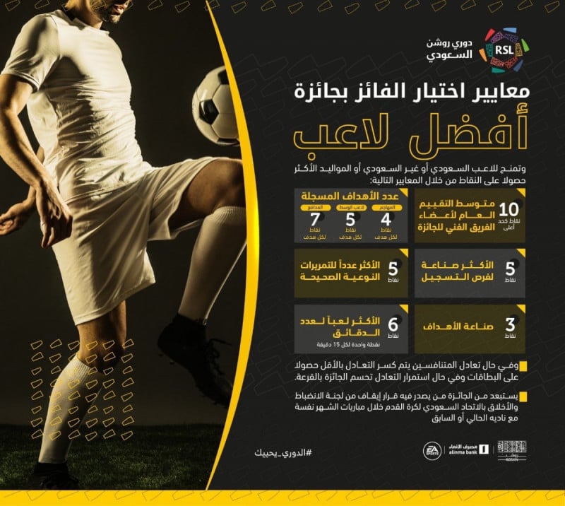 معايير اختيار الفائز معايير اختيار الفائز