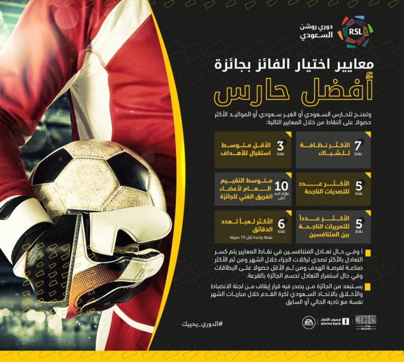 معايير اختيار الفائز معايير اختيار الفائز