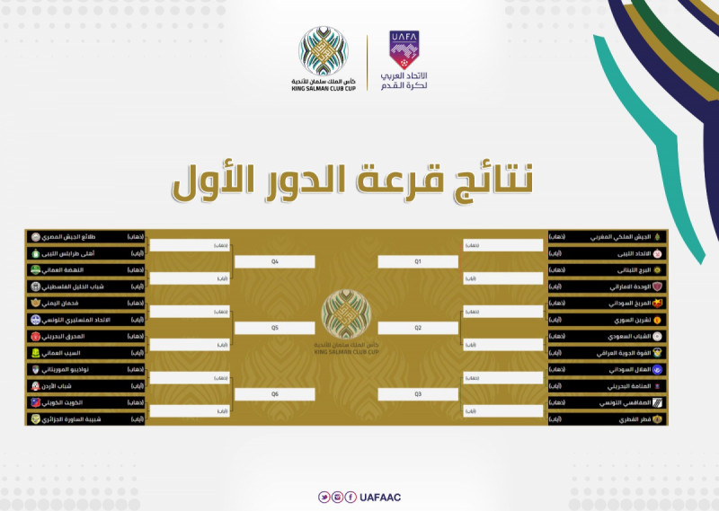 نتائج قرعة الدور الأول نتائج قرعة الدور الأول