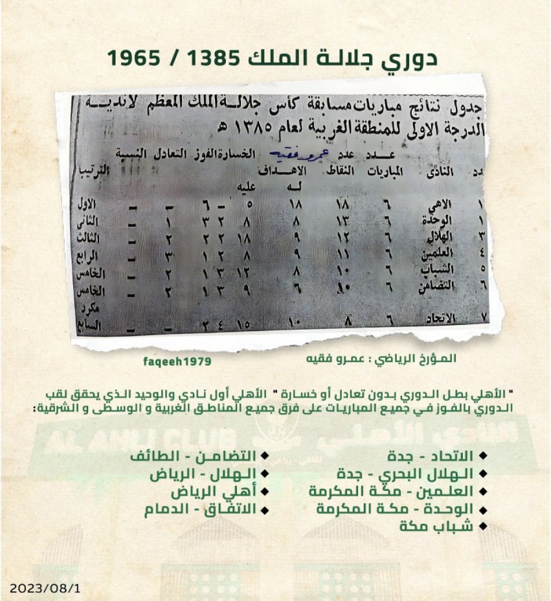 هبوط الاتحاد مبارك الشهري هبوط الاتحاد مبارك الشهري