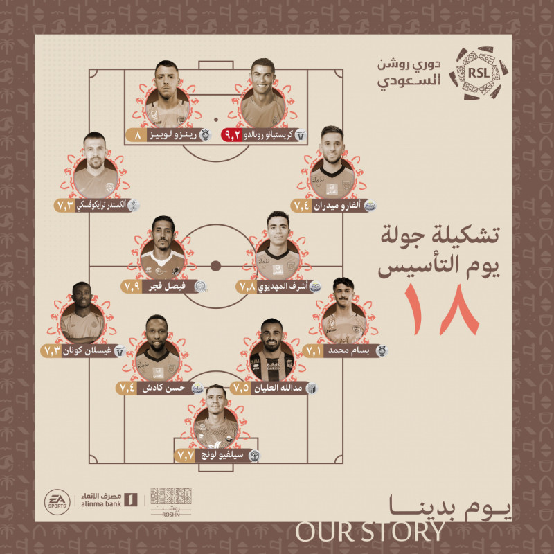 وجاء تشكيلة جولة يوم التأسيس "الجولة 18 ،"كالتالي: وجاء تشكيلة جولة يوم التأسيس "الجولة 18 ،"كالتالي: