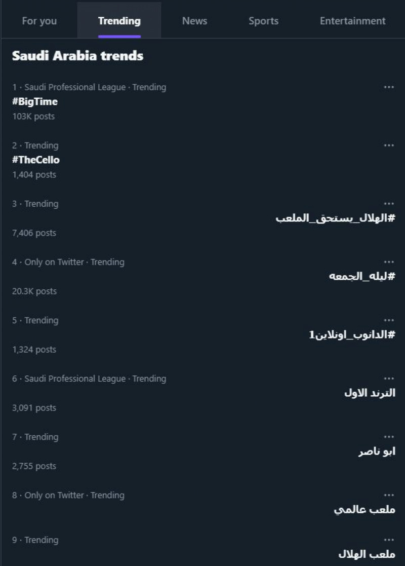 يستعرض سعودي سبورت آخر ما وصل إليه هاشتاق "BigTime#" شعار موسم الرياض، عالميا ومحليا كما بالصور التالية.. يستعرض سعودي سبورت آخر ما وصل إليه هاشتاق "BigTime#" شعار موسم الرياض، عالميا ومحليا كما بالصور التالية..