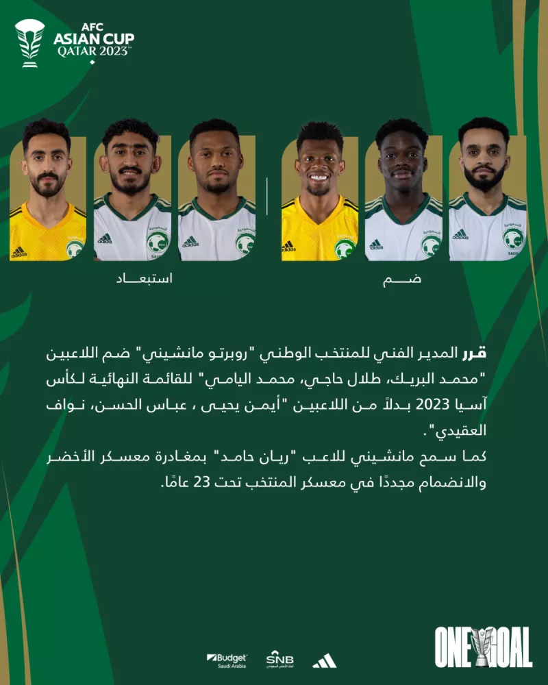 عاجل| استبعاد ثلاثي النصر من قائمة السعودية لكأس آسيا 2023