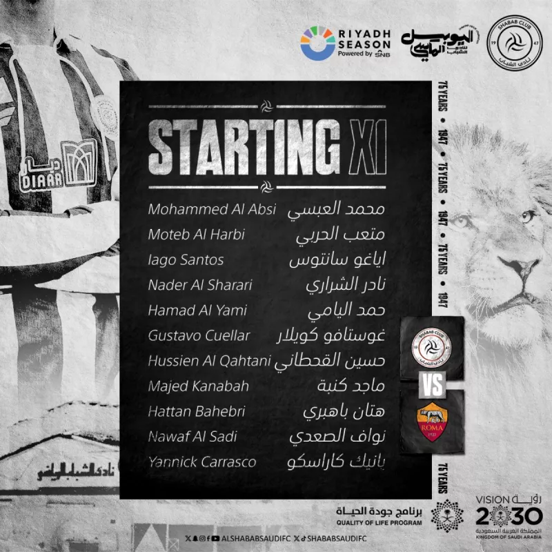 تشكيل الشباب تشكيل الشباب