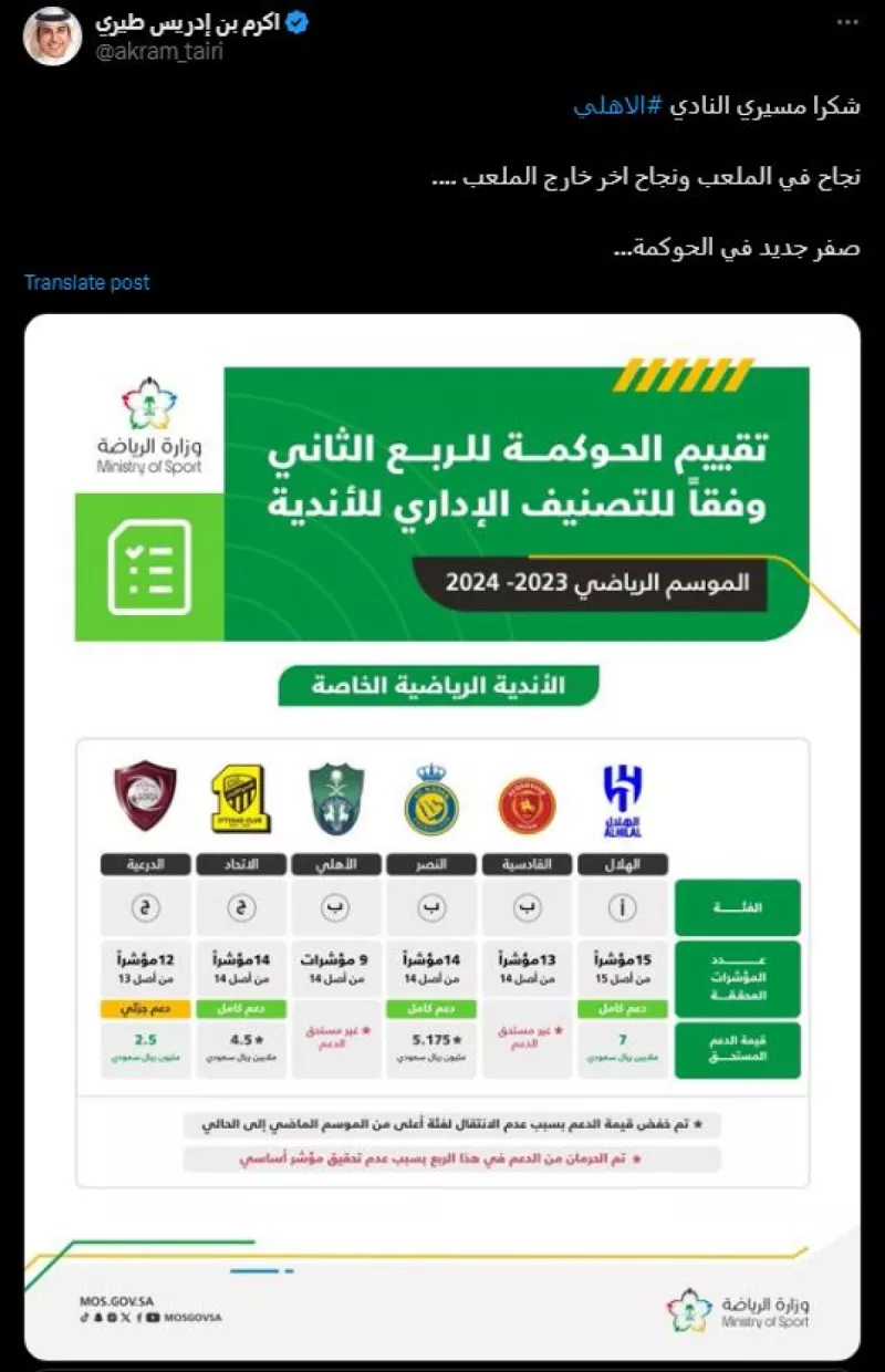 جماهير الأهلي