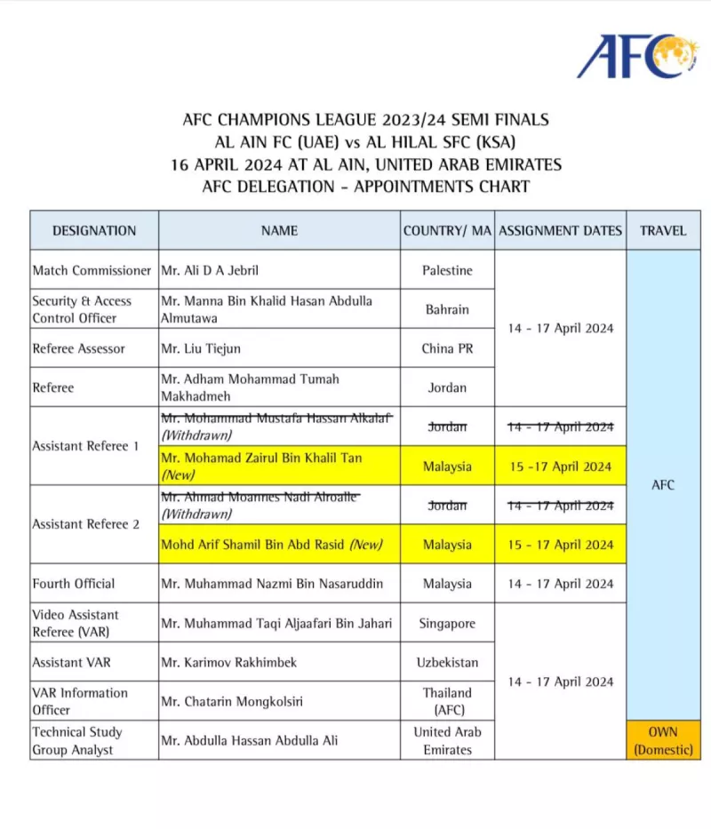 حكم الهلال ضد العين حكم الهلال ضد العين