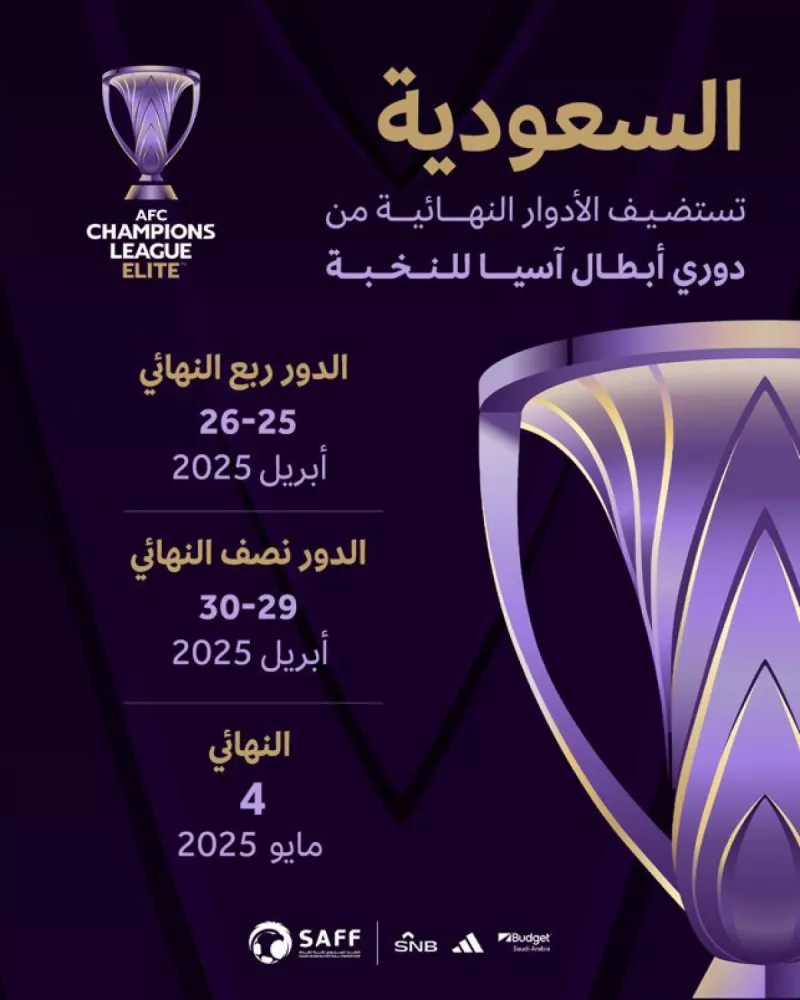 دوري أبطال آسيا للنخبة