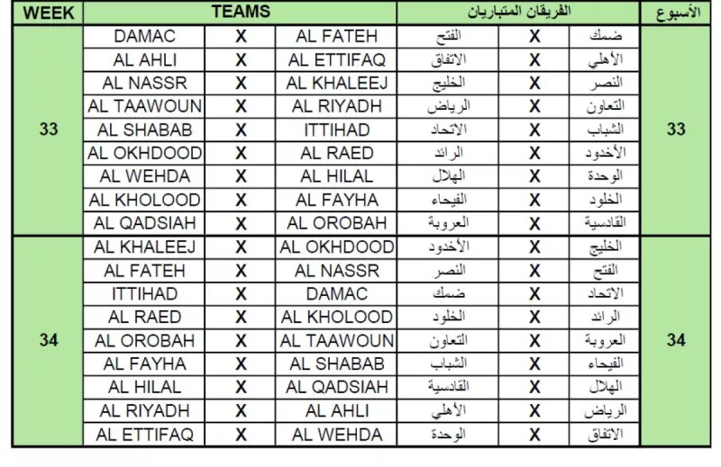 دوري روشن 22