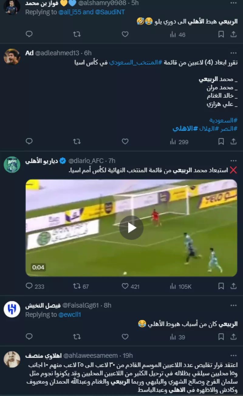 ردود أفعال جماهير الأهلي على استبعاد الربيعي من قائمة الأخضر ردود أفعال جماهير الأهلي على استبعاد الربيعي من قائمة الأخضر