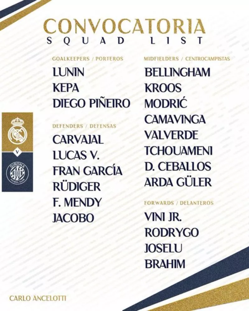 في غياب "القائد"..قائمة ريال مدريد الرسمية لمباراة جيرونا بالليجا