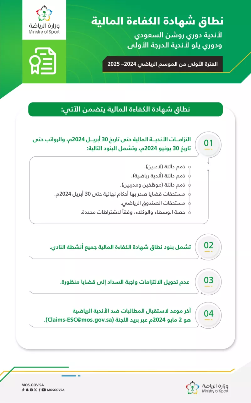 شهادة الكفاءة المالية شهادة الكفاءة المالية