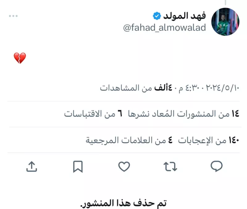 فهد المولد فهد المولد