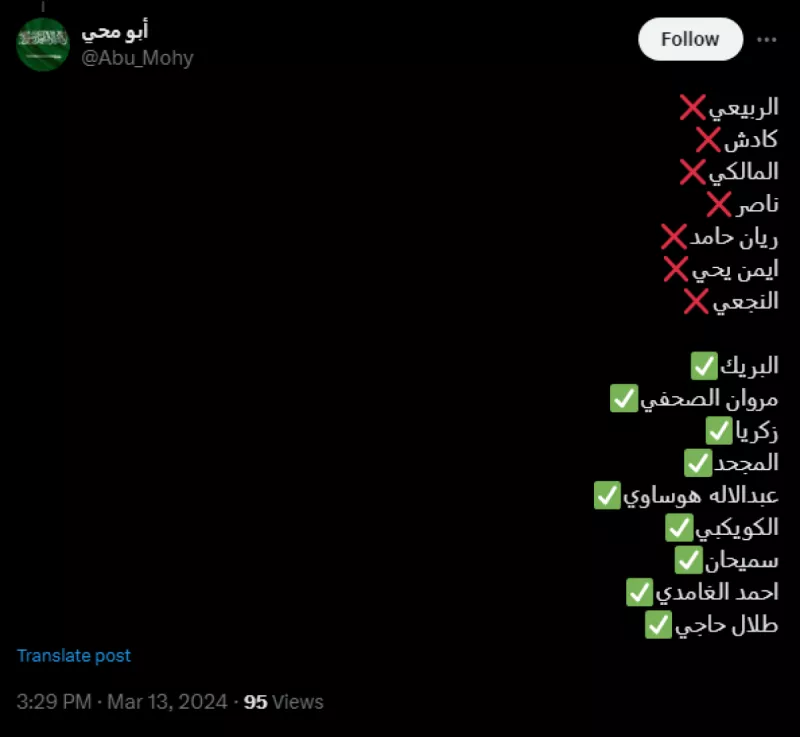 قائمة المنتخب قائمة المنتخب