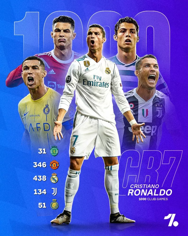 كريستيانو رونالدو 1000 مباراة كريستيانو رونالدو 1000 مباراة