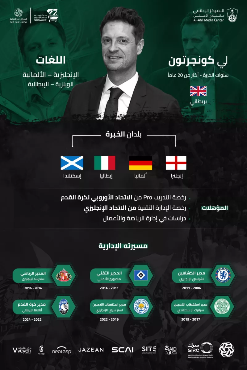 لي كونجرتون