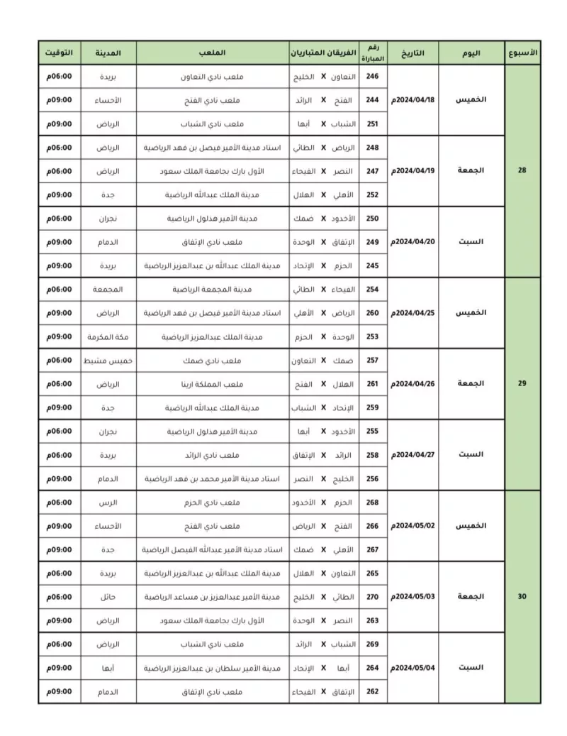 مباريات الدوري السعودي