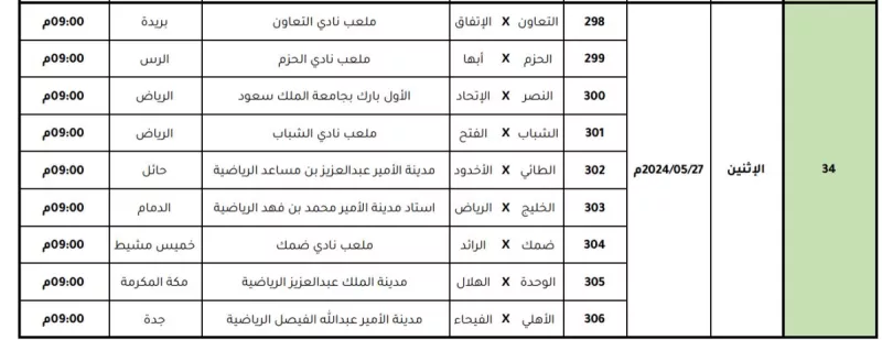 مواعيد وملاعب مباريات الدوري حتى نهاية ا مواعيد وملاعب مباريات الدوري حتى نهاية الموسم رسميا