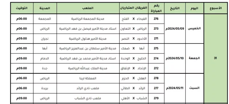 مواعيد وملاعب مباريات الدوري حتى نهاية ا مواعيد وملاعب مباريات الدوري حتى نهاية الموسم رسميا