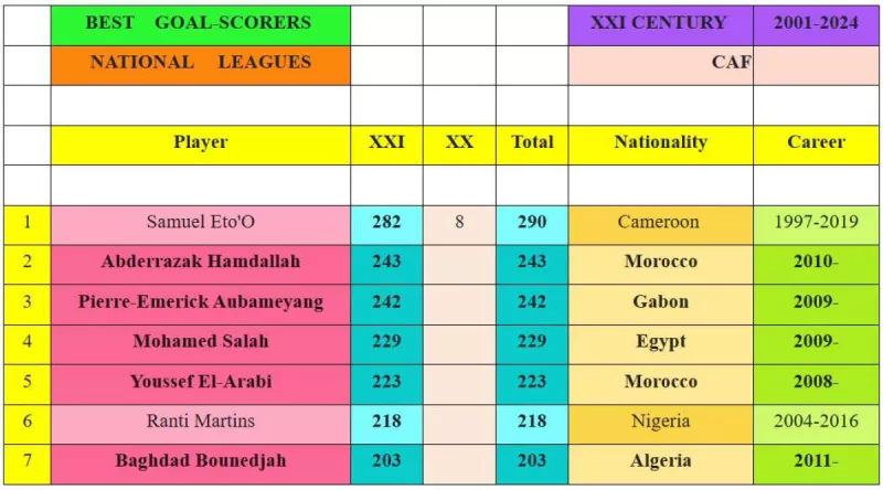 دوري روشن دوري روشن