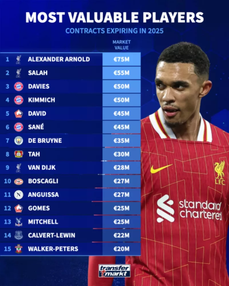 ليفربول ليفربول