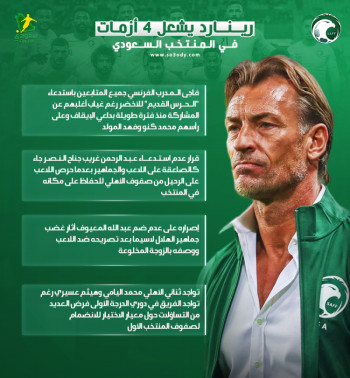 اختيارات مثيرة.. رينارد يشعل 4 أزمات في الأخضر قبل المونديال تصريح يغضب الهلال واستبعاد يفاجئ النصر .. 4 قرارات تورط رينارد