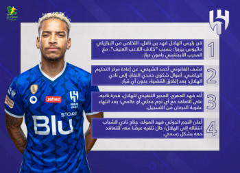 أخبار الهلال اليوم| صفقة المولد.. طرد بيريرا وقضية النقاز أخبار الهلال اليوم| صفقة المولد.. طرد بيريرا وقضية النقاز