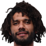 محمد النني