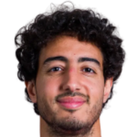 محمد هاني
