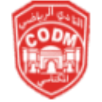 النادي المكناسي